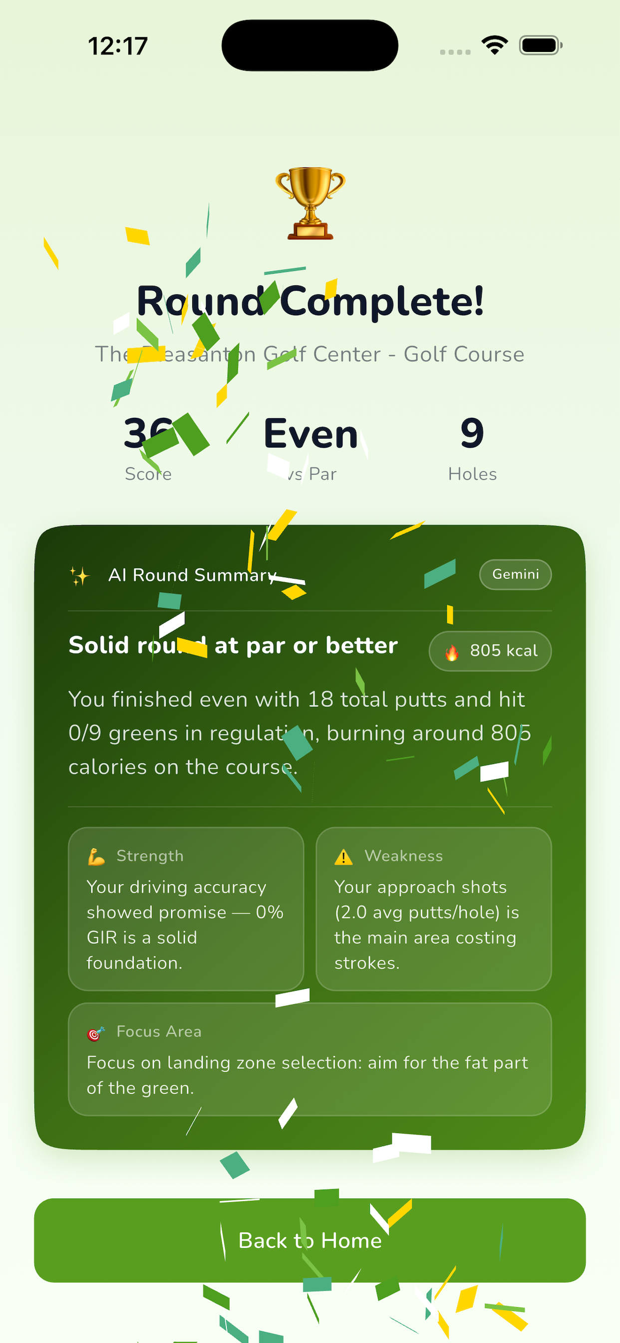 TeeStats AI Round Summary